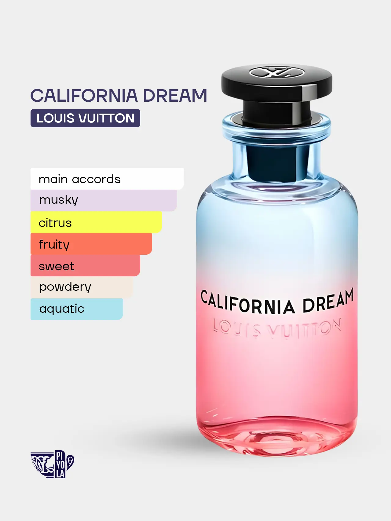 Louis Vuitton California Dream EDP 100ml