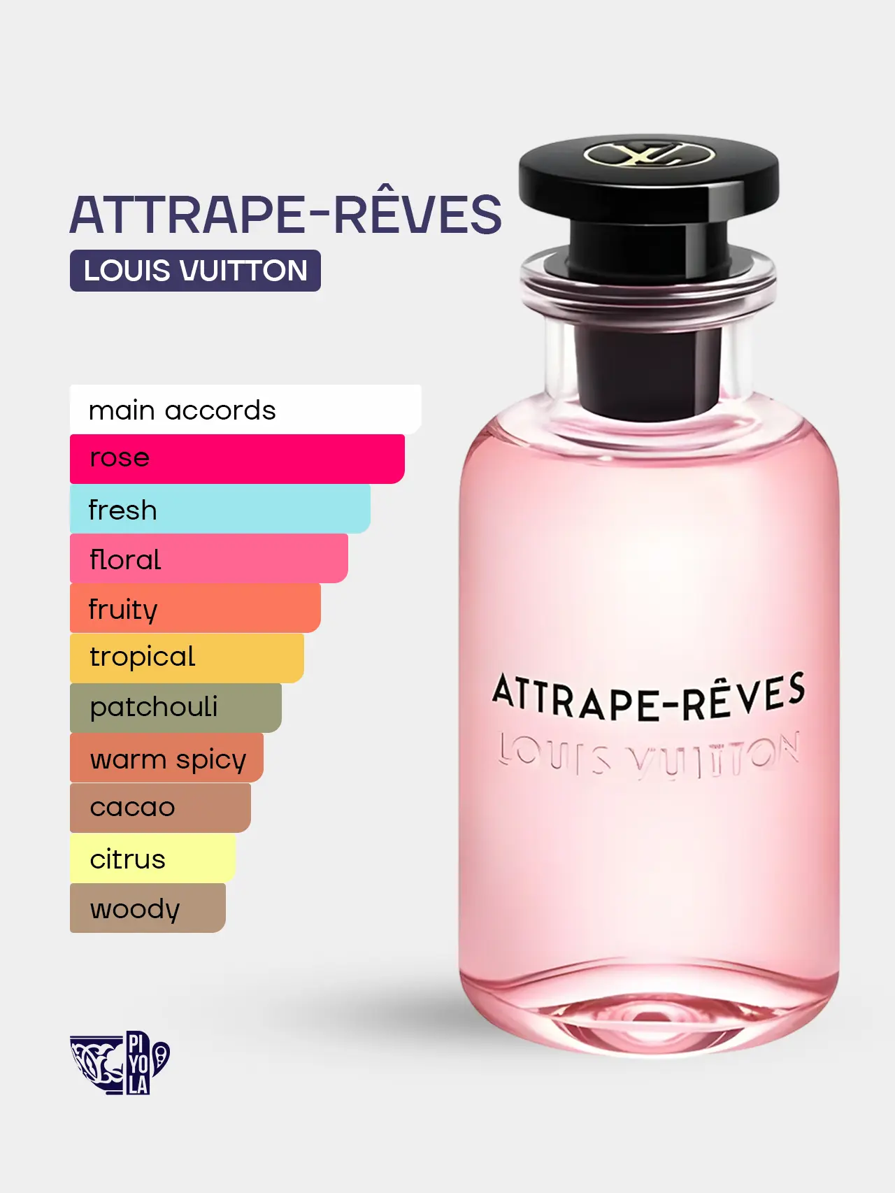 Louis Vuitton Attrape-Rêves EDP 100ml
